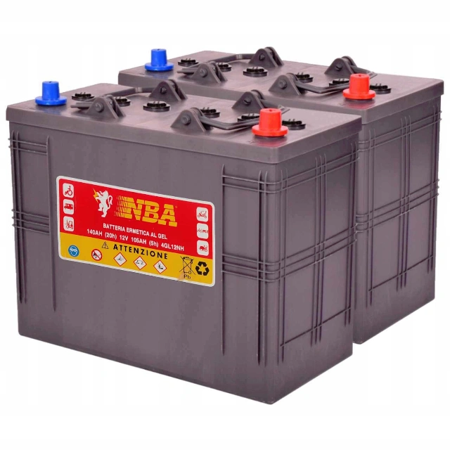 2 × NBA 4GL12NH szett